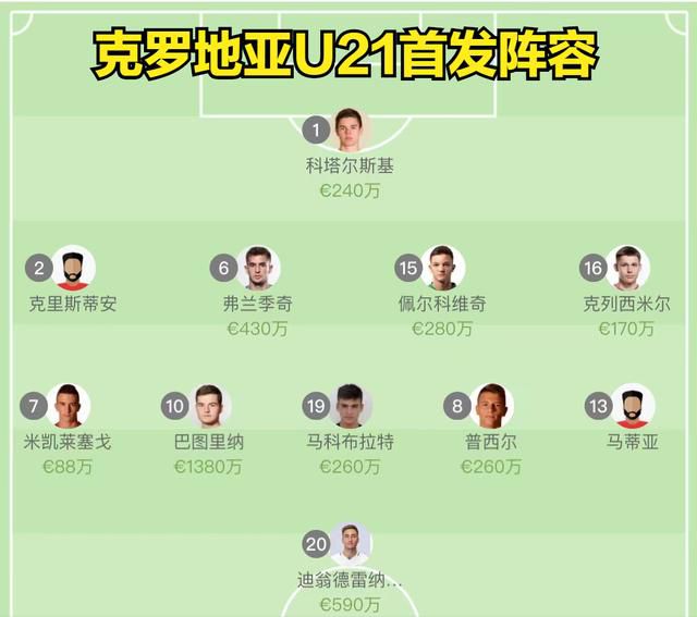 郭磊无奈的长叹一声，指了指克劳迪娅，感慨道：你啊你……真的是冥顽不灵……得了，我也不在这儿烦你了，以后有啥事儿需要哥帮助的，来乔治街找我。